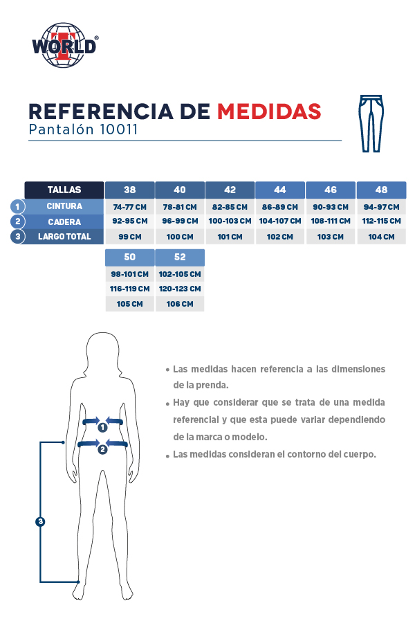 Guia de tallas